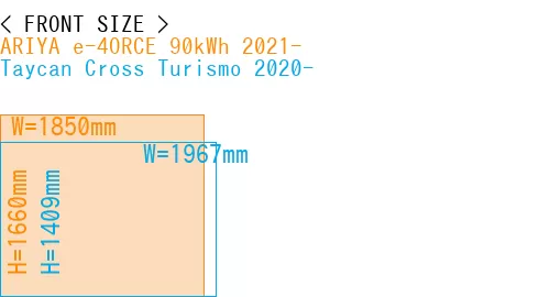 #ARIYA e-4ORCE 90kWh 2021- + Taycan Cross Turismo 2020-